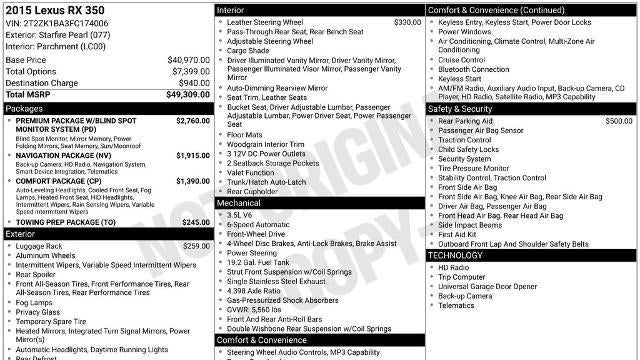 2015 Lexus RX 350 Base
