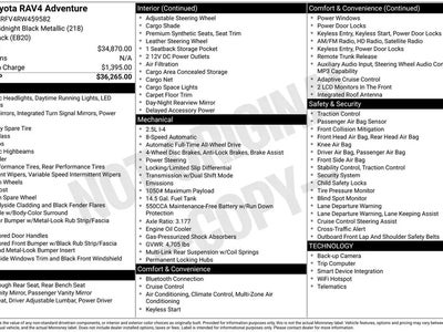 2024 Toyota RAV4 AWD Adventure 4DR SUV