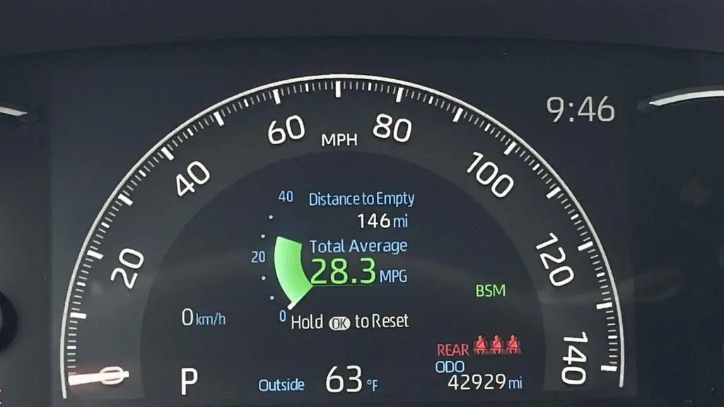 2020 Toyota RAV4 Limited