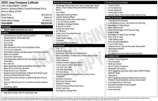 2022 Jeep Compass - $14,261