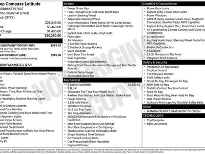 Photo of a 2019 Jeep Compass 4X4 Latitude 4DR SUV for sale