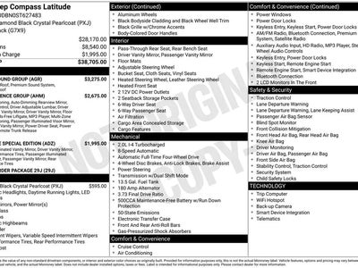 Photo of a 2025 Jeep Compass 4X4 Latitude 4DR SUV for sale