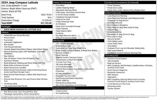 2024 Jeep Compass - $15,600