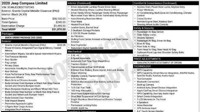 Preowned 2020 Jeep Compass Limited for Sale