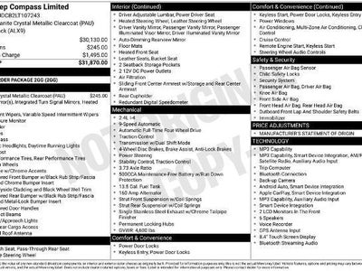 Photo of a 2020 Jeep Compass 4X4 Limited 4DR SUV for sale
