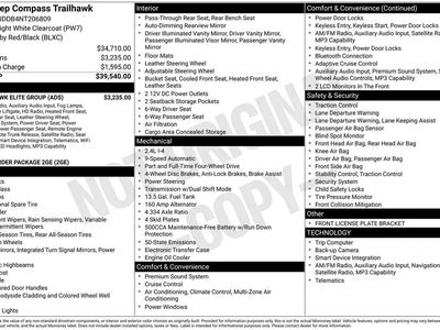 Photo of a 2022 Jeep Compass 4X4 Trailhawk 4DR SUV for sale