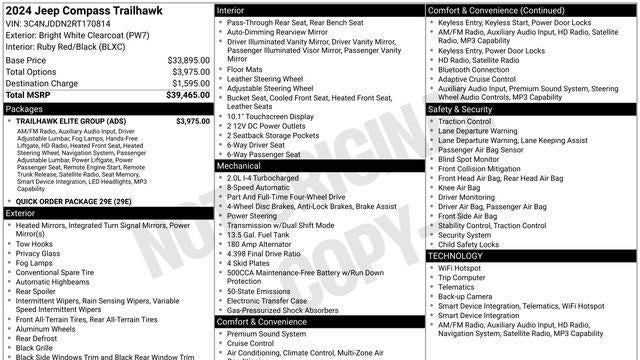 2024 Jeep Compass Trailhawk