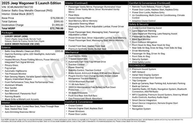 2025 Jeep Wagoneer S - $38,996