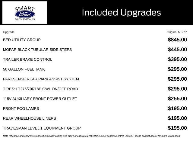 2023 Ram 3500 - $37,999