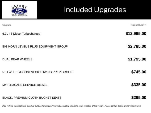 2026 Ram 3500 - $68,999