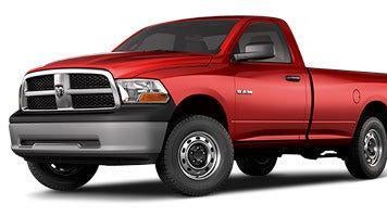 Preowned 2012 Ram 1500 ST for Sale