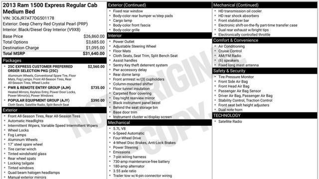 2013 Ram 1500 Express