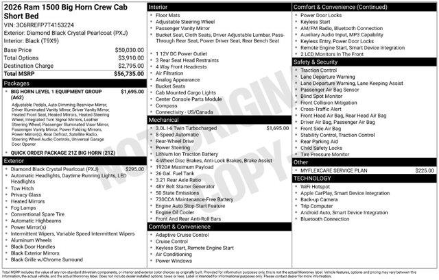 2026 Ram 1500 - $40,675
