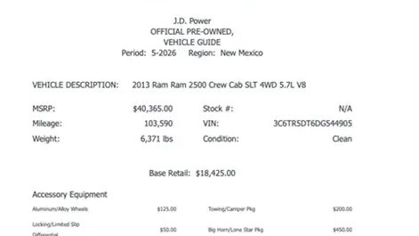 2013 Ram 2500 SLT