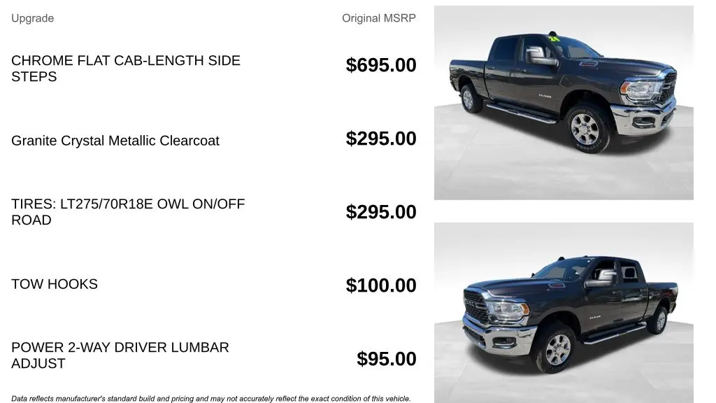 2024 Ram 2500 Big Horn
