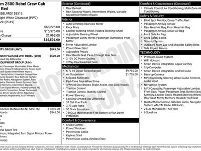 Photo of a 2024 Ram 2500 4X4 Rebel 4DR Crew Cab 6.3 FT. SB Pickup for sale