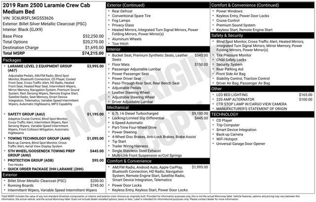 2019 Ram 2500 - $46,873