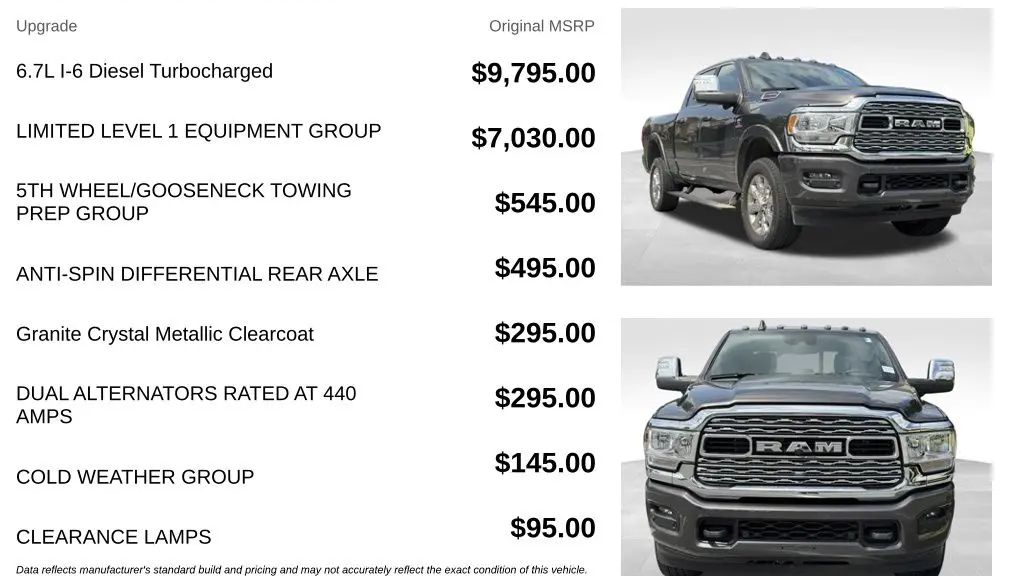 2023 Ram 2500 Limited