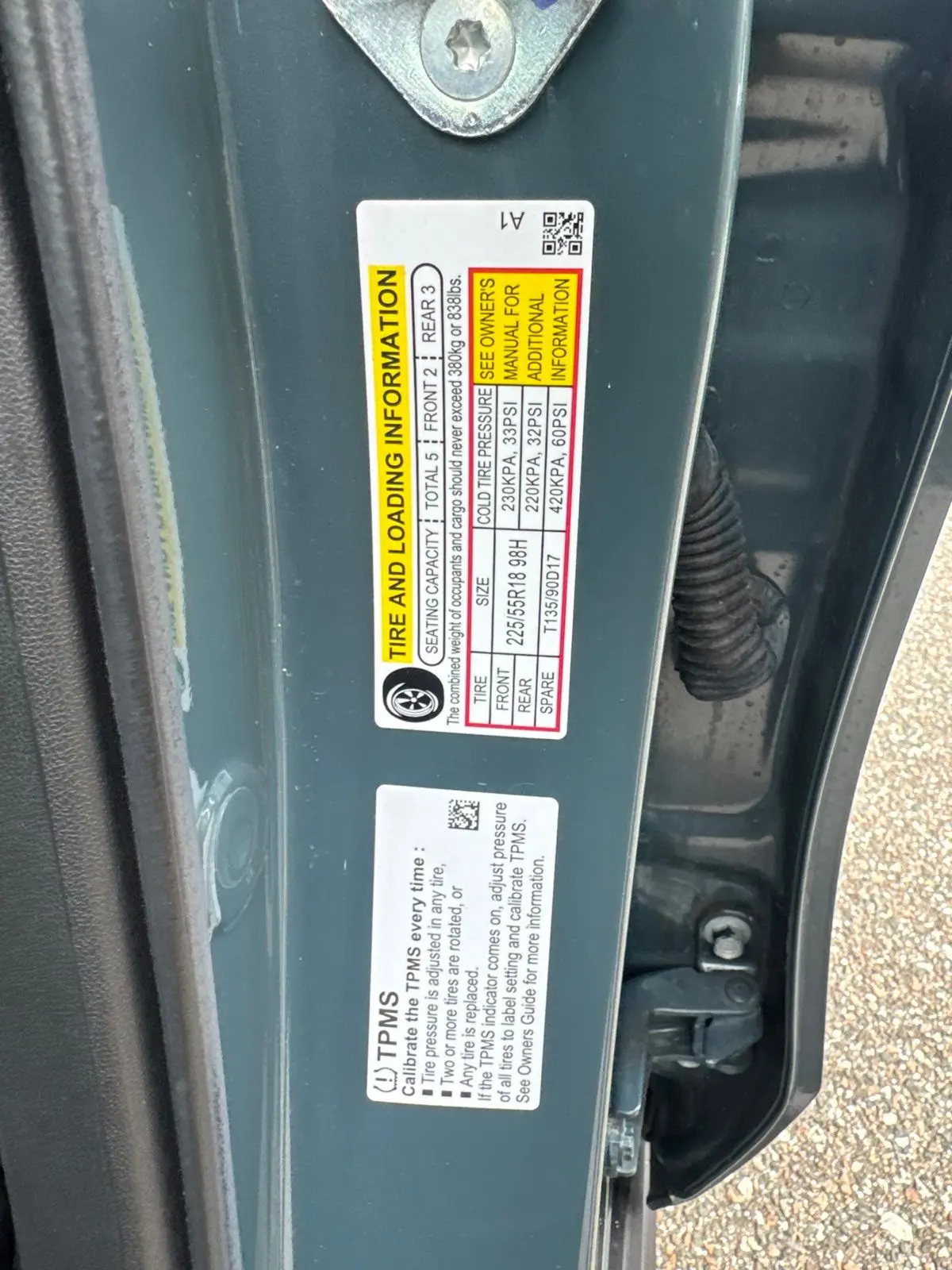 2025 Honda HR-V - $25,000