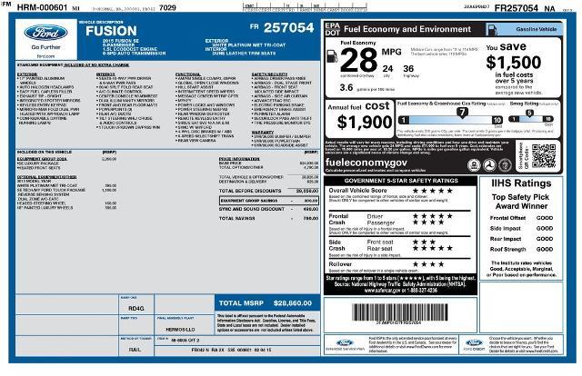 2015 Ford Fusion - $7,500