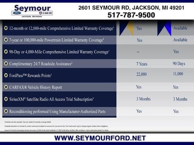 2022 Ford Bronco Sport AWD Big Bend 4DR SUV