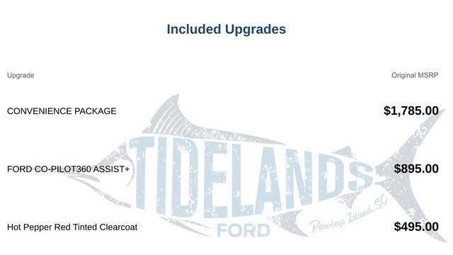 Preowned 2023 Ford Bronco Sport Big Bend for Sale