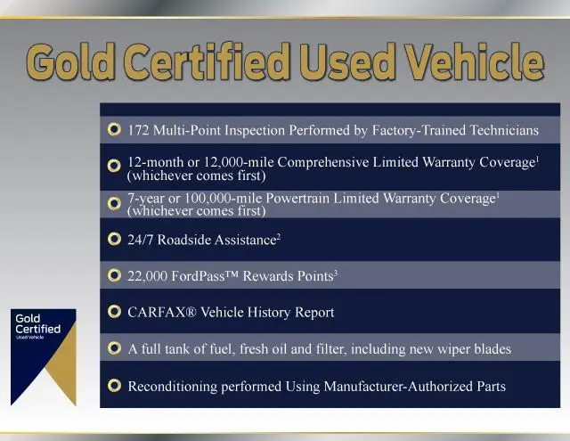 2025 Ford Bronco - $29,550