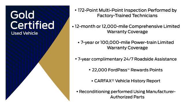 2025 Ford Bronco - $24,918