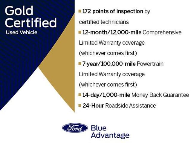 2025 Ford Bronco - $30,495