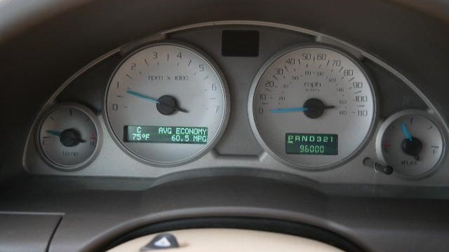 2003 Buick Rendezvous CX