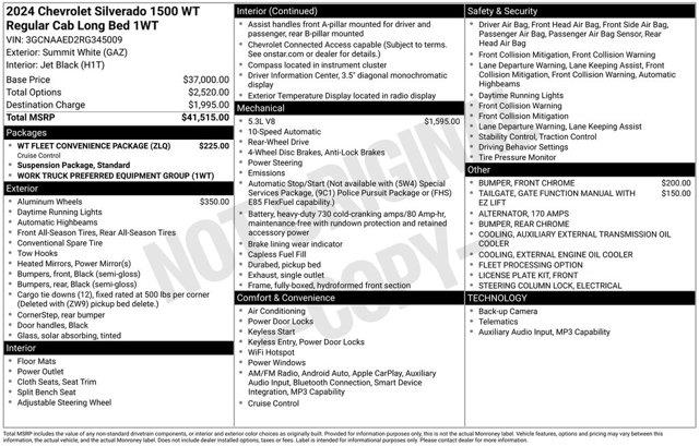 2024 Chevrolet Silverado - $28,487