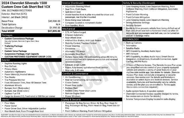 2024 Chevrolet Silverado - $31,946