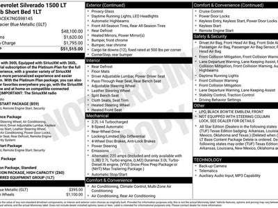 2022 Chevrolet Silverado 1500 4X2 LT 4DR Crew Cab 5.8 FT. SB