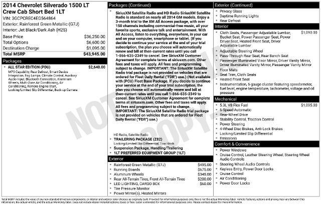 2014 Chevrolet Silverado - $13,581