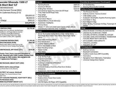 2011 Chevrolet Silverado 1500 4X4 LT 4DR Crew Cab 5.8 FT. SB