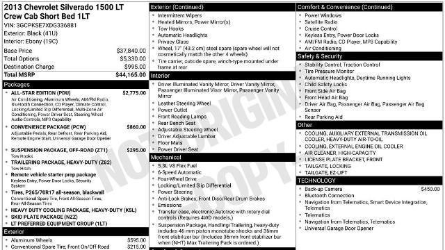 2013 Chevrolet Silverado 1500 LT