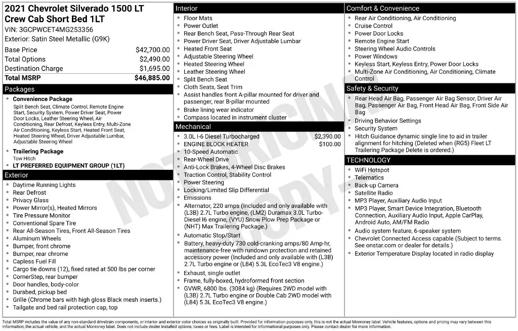 2021 Chevrolet Silverado - $22,001