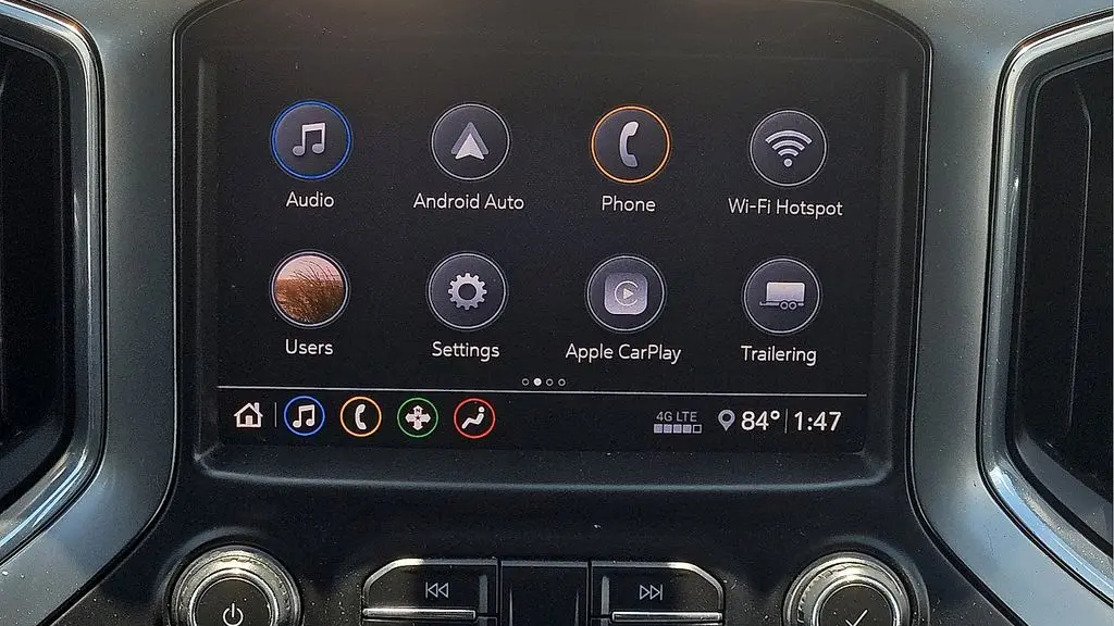 2020 Chevrolet Silverado 1500 RST