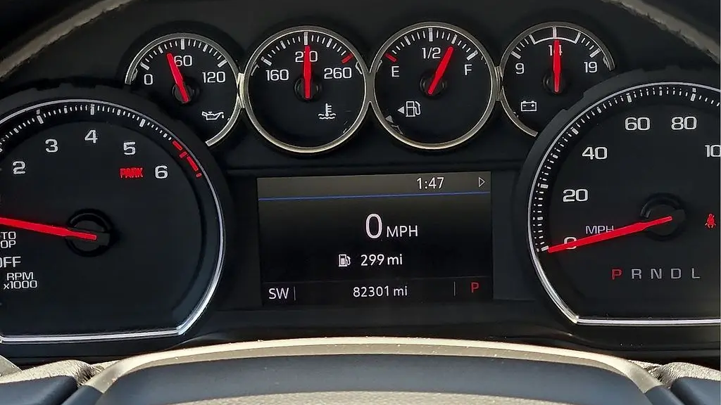 2020 Chevrolet Silverado 1500 RST