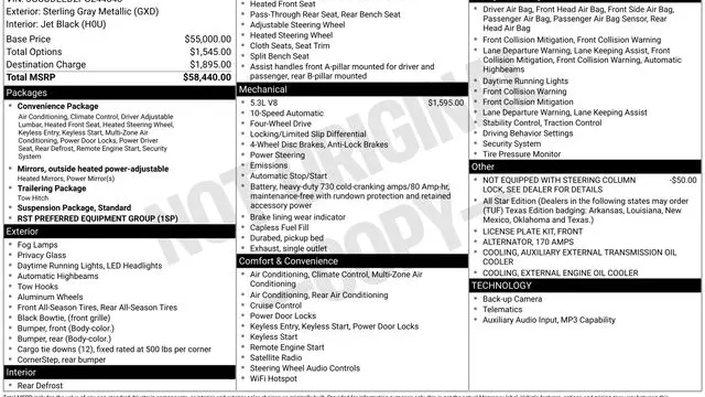 2023 Chevrolet Silverado 1500 RST