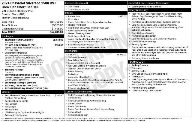 2024 Chevrolet Silverado - $38,569