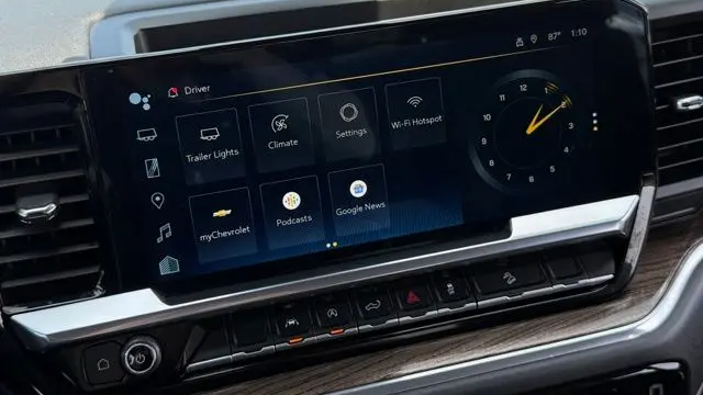 2022 Chevrolet Silverado 1500 RST