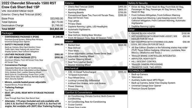 2022 Chevrolet Silverado 1500 RST