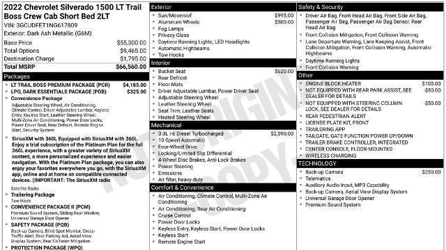 2022 Chevrolet Silverado 1500 LT Trail Boss