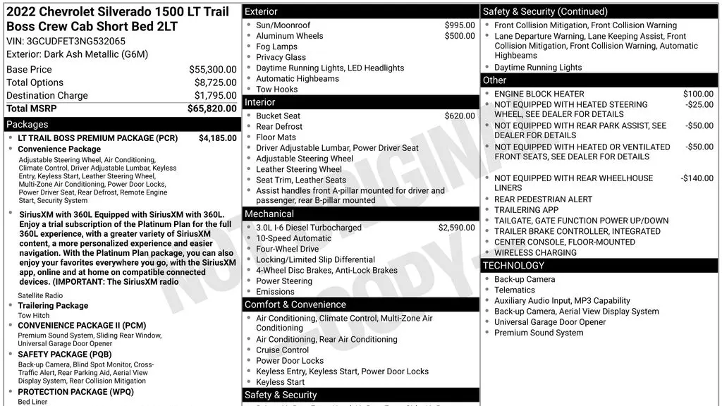 2022 Chevrolet Silverado 1500 LT Trail Boss