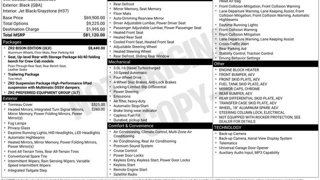 2024 Chevrolet Silverado 1500 ZR2