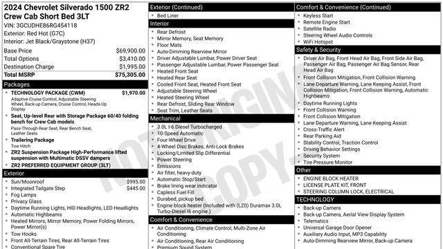 2024 Chevrolet Silverado 1500 ZR2