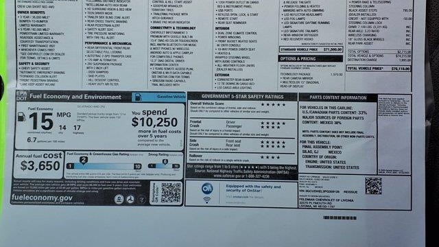2023 Chevrolet Silverado 1500 ZR2