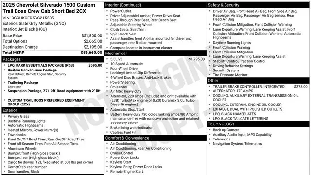 2025 Chevrolet Silverado 1500 Custom Trail Boss