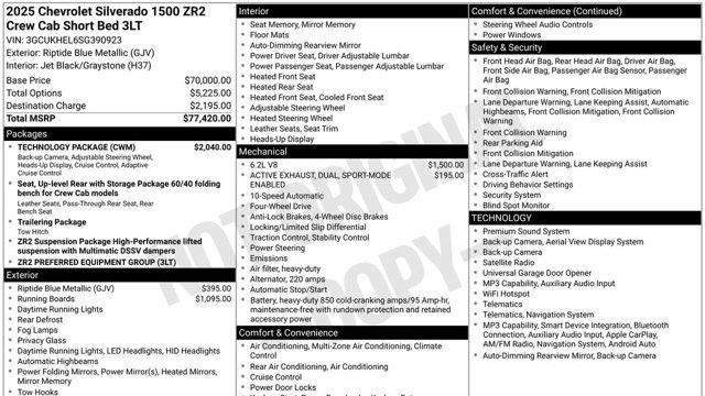 2025 Chevrolet Silverado 1500 ZR2